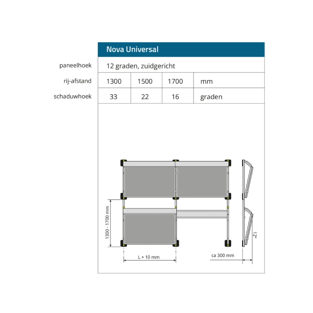 Sunbeam Nova zuid specs