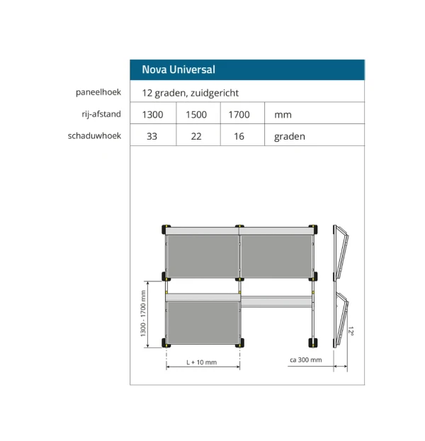 Sunbeam Nova zuid specs