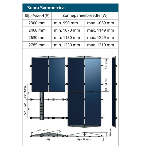 Sunbeam Supra oost west